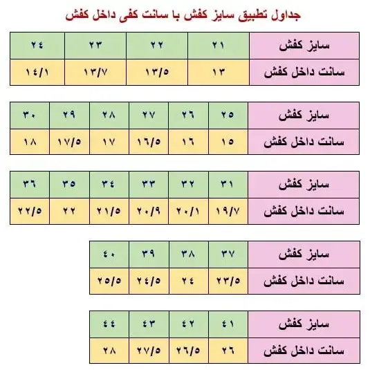 کفش اسپرت مردانه ونس سفید ضد آب دور دوخت